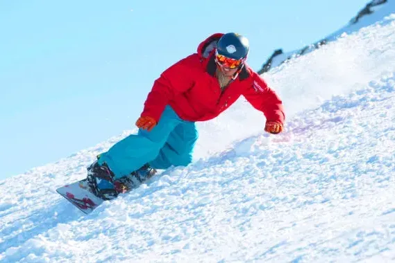 Ski Mini-Week 5